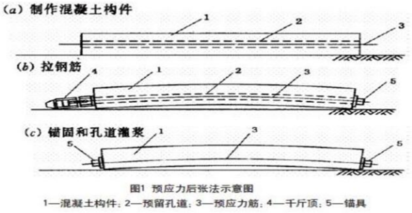 微信截图_20221202140710